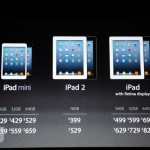 iPad mini 330$