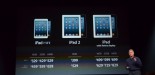 S-a lansat iPad Mini, da’ parcă mai bine ar prinde un iMac nou